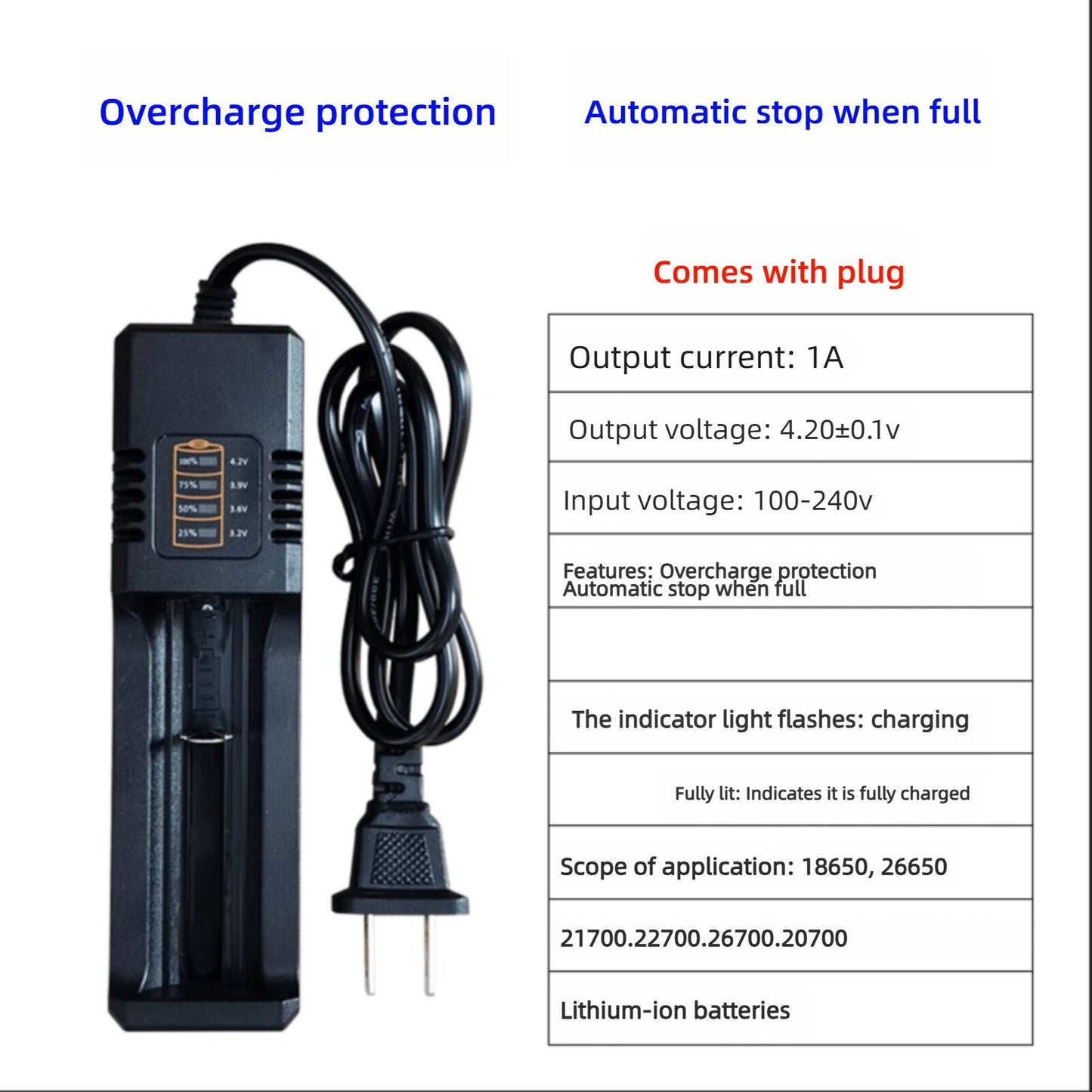 ST. BRIDGE Battery charger, single slot battery charger rechargeable battery