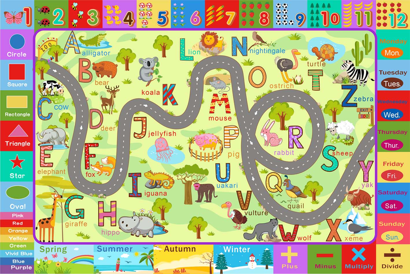Zoo map